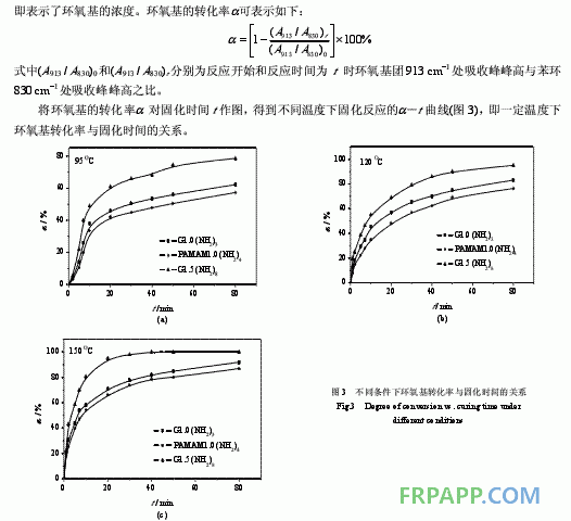 環(huán)氧樹脂體系固化動力學的FTIR研究