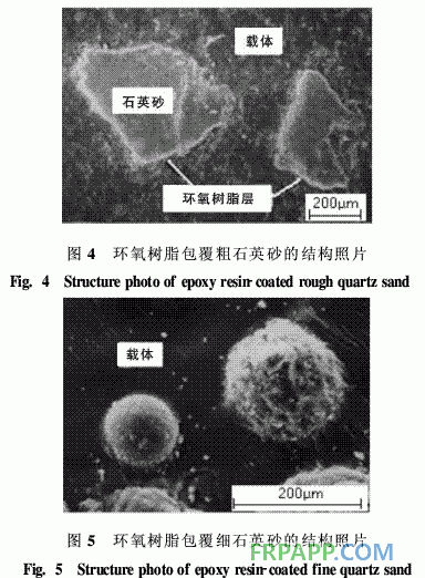 環氧樹脂/石英砂粒狀包覆體的制備及結構形態