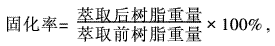 環氧樹脂/石英砂粒狀包覆體的制備及結構形態