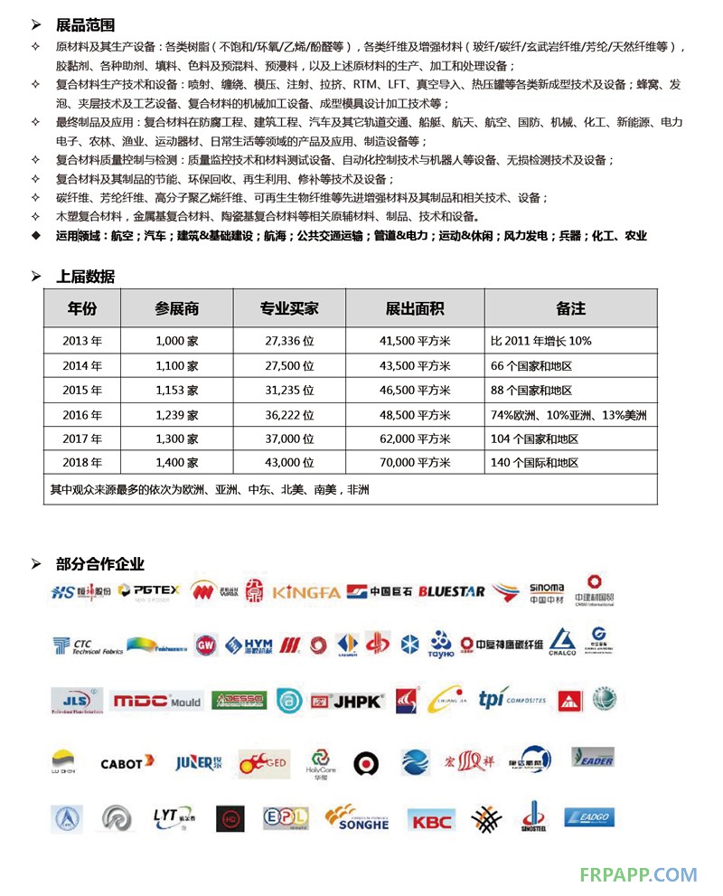 2019年法國巴黎JEC復合材料展